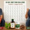 60-Day Joint Pain Challenge: Peedanil + Guggul Results