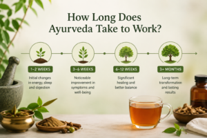 How Long Does Ayurveda Take to Work? Realistic Timelines